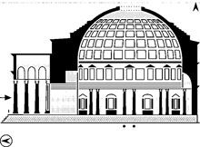 Figure b is a longitudinal transverse section of the Pantheon